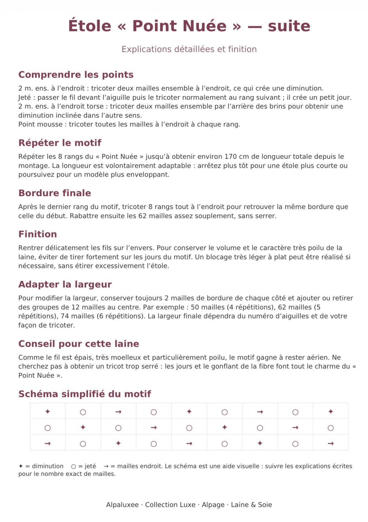 Alpaluxe : alpaga, laine et soie