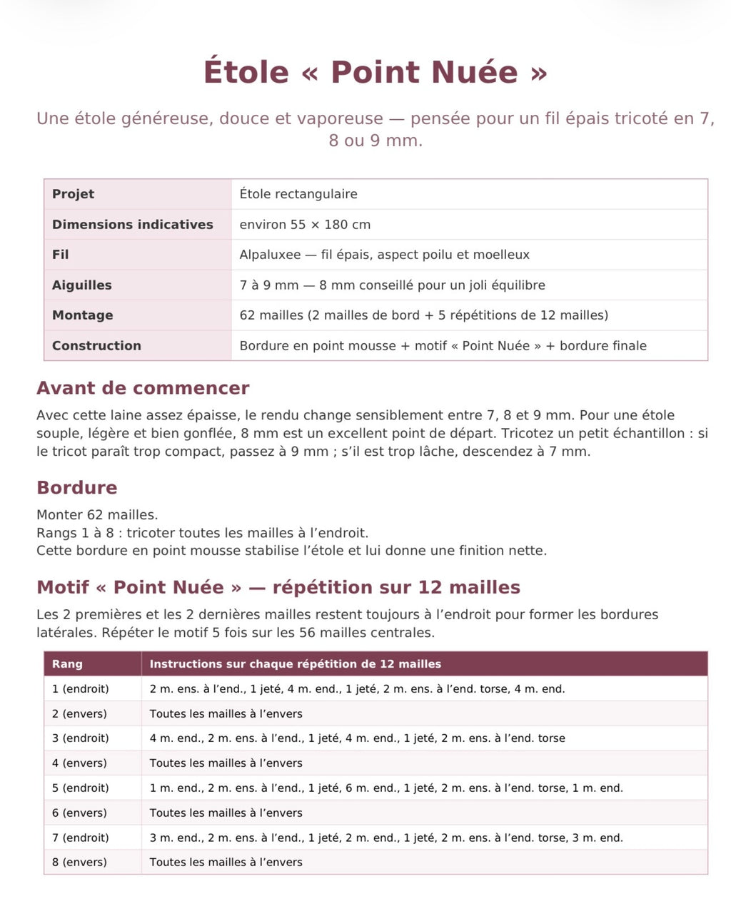 Alpaluxe : alpaga, laine et soie